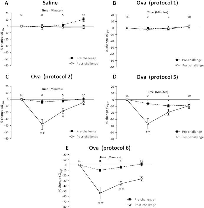 https://cdn.ncbi.nlm.nih.gov/pmc/blobs/bf23/4370377/853a9d6990d9/gr2.jpg