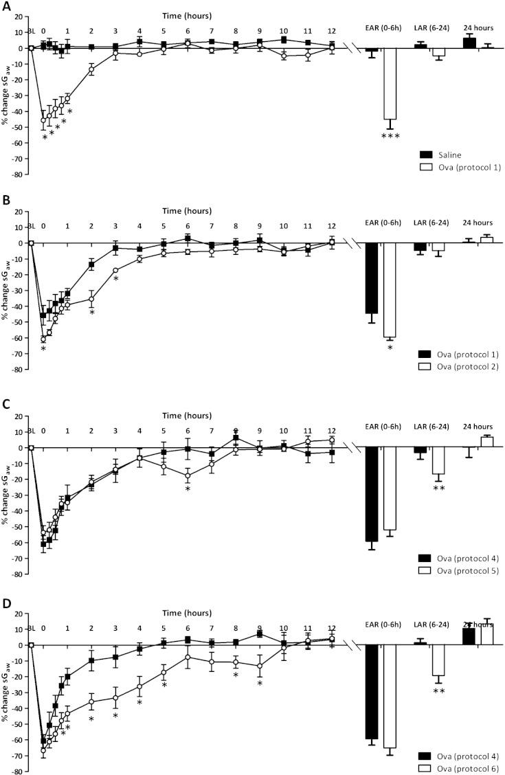 https://cdn.ncbi.nlm.nih.gov/pmc/blobs/bf23/4370377/97f42ed0a3af/gr1.jpg