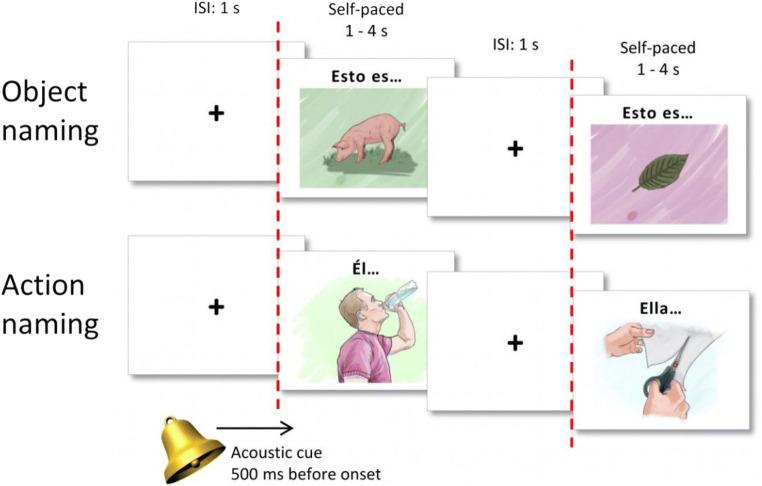 https://cdn.ncbi.nlm.nih.gov/pmc/blobs/bf24/8062318/2b650341bbf7/13428_2020_1467_Fig1_HTML.jpg