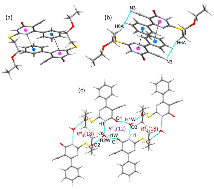 https://cdn.ncbi.nlm.nih.gov/pmc/blobs/bf25/8198998/a0257fe46915/molecules-26-03286-g005.jpg