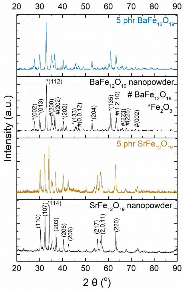 https://cdn.ncbi.nlm.nih.gov/pmc/blobs/bf26/6316351/a0b992abfe4f/materials-11-02551-g002.jpg