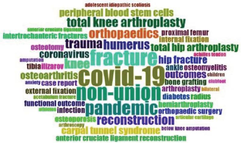 https://cdn.ncbi.nlm.nih.gov/pmc/blobs/bf2e/11315949/3923805eac30/moj-18-001-f3.jpg