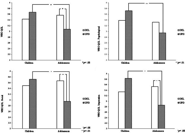 https://cdn.ncbi.nlm.nih.gov/pmc/blobs/bf2f/4278419/daa18231a5cb/ajmg0164-2226-f1.jpg