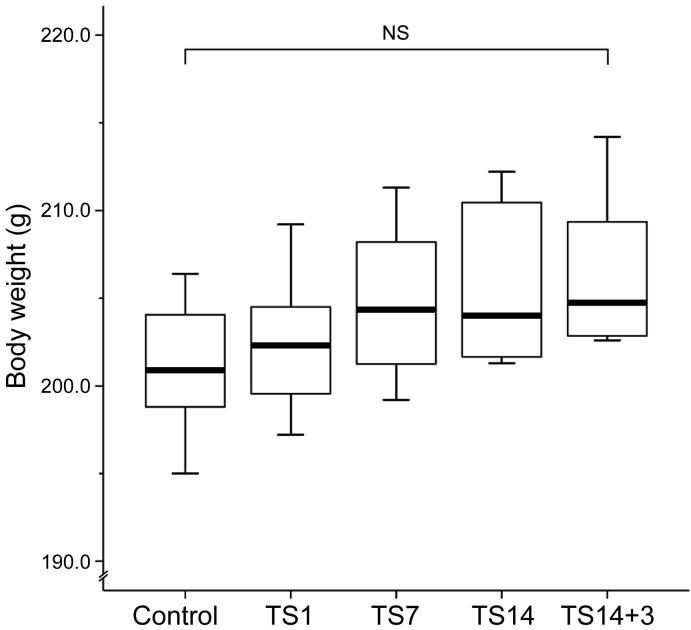 https://cdn.ncbi.nlm.nih.gov/pmc/blobs/bf34/5458159/27f943fe897e/oncotarget-08-30692-g002.jpg