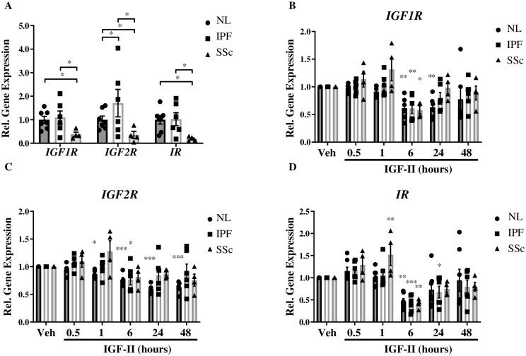https://cdn.ncbi.nlm.nih.gov/pmc/blobs/bf42/6876936/14ad1f3918b1/pone.0225422.g001.jpg
