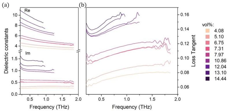 https://cdn.ncbi.nlm.nih.gov/pmc/blobs/bf45/7916217/6a4b3bdd14fb/materials-14-00835-g005.jpg