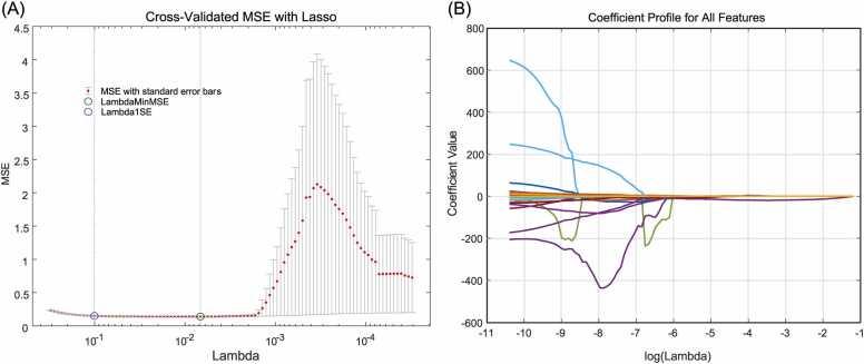https://cdn.ncbi.nlm.nih.gov/pmc/blobs/bf46/11999524/4a0c95b82c8a/gr8.jpg