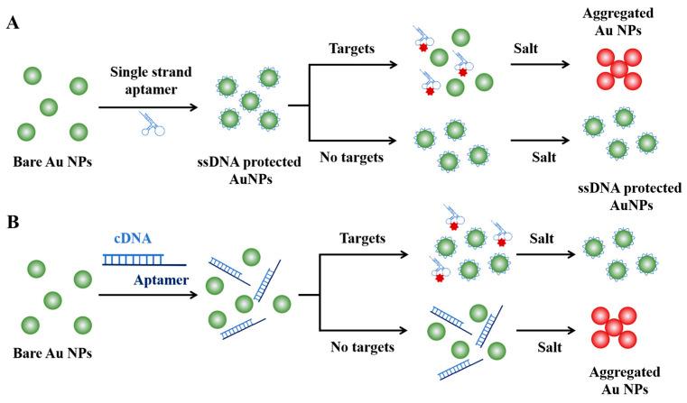 https://cdn.ncbi.nlm.nih.gov/pmc/blobs/bf48/12196720/aad2cac71650/sensors-25-03587-g004.jpg