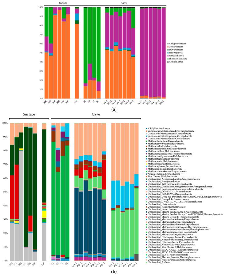 https://cdn.ncbi.nlm.nih.gov/pmc/blobs/bf4f/11434022/8057f3a7e6f2/microorganisms-12-01791-g003.jpg