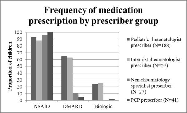 https://cdn.ncbi.nlm.nih.gov/pmc/blobs/bf51/4164797/a557187b57a1/12969_2014_1740_Fig2_HTML.jpg