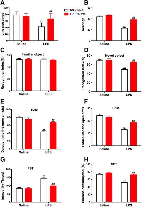 https://cdn.ncbi.nlm.nih.gov/pmc/blobs/bf57/5607621/9e24f0519013/12974_2017_964_Fig2_HTML.jpg