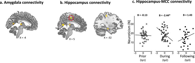 https://cdn.ncbi.nlm.nih.gov/pmc/blobs/bf60/8274340/0d81995dea27/fx4.jpg