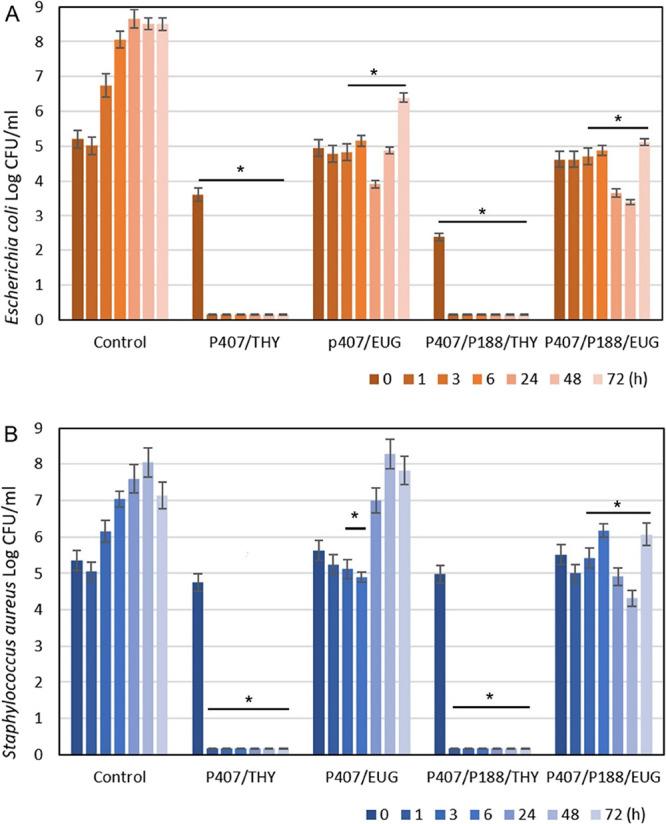 https://cdn.ncbi.nlm.nih.gov/pmc/blobs/bf67/11154913/870106e4732b/ao3c08917_0006.jpg