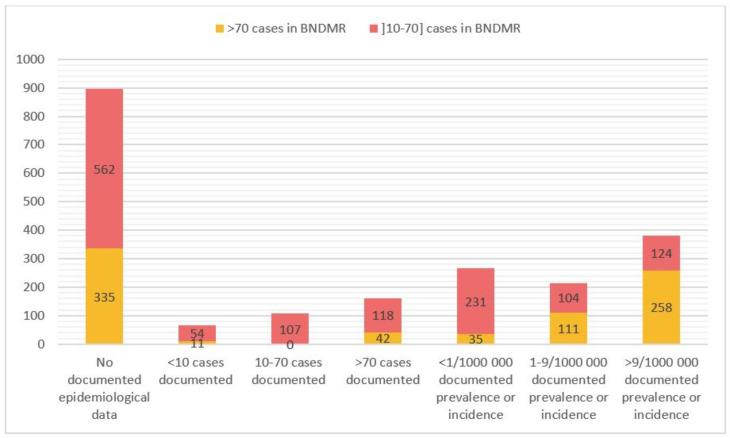 https://cdn.ncbi.nlm.nih.gov/pmc/blobs/bf6a/10318625/843c450e6611/13023_2023_2725_Fig2_HTML.jpg