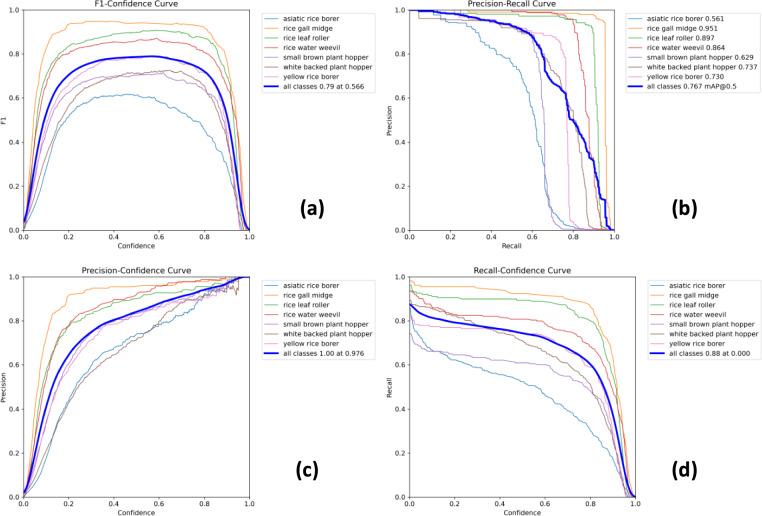 https://cdn.ncbi.nlm.nih.gov/pmc/blobs/bf6a/12084966/cdc8bf19ccec/13007_2025_1381_Fig10_HTML.jpg