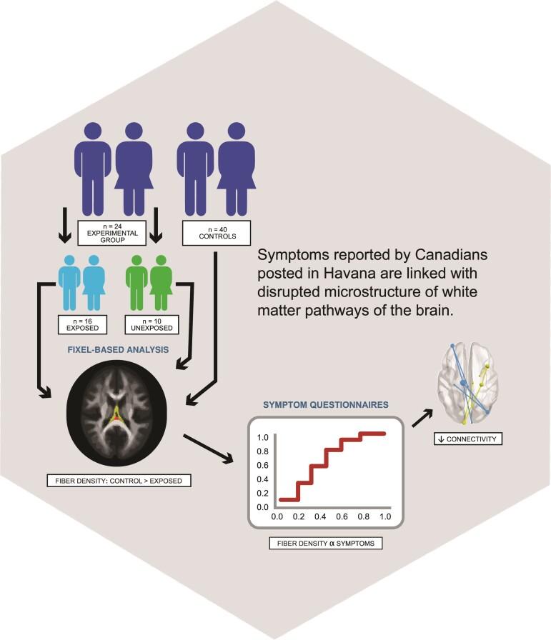 https://cdn.ncbi.nlm.nih.gov/pmc/blobs/bf74/9050567/9171003ec4d7/fcac053ga1.jpg