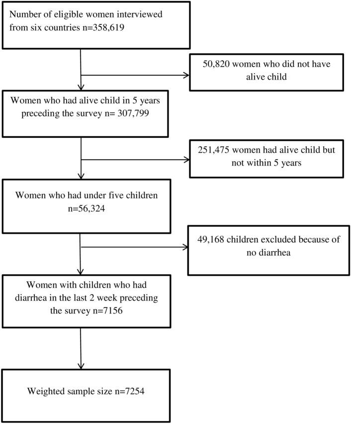 https://cdn.ncbi.nlm.nih.gov/pmc/blobs/bf79/11224276/1bc540b831f9/41598_2024_65860_Fig1_HTML.jpg