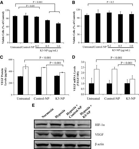 https://cdn.ncbi.nlm.nih.gov/pmc/blobs/bf79/2712783/da0cd800f468/zdb0080958050002.jpg