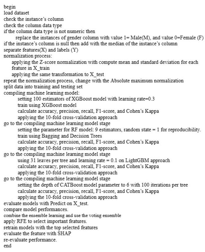 https://cdn.ncbi.nlm.nih.gov/pmc/blobs/bf82/12025907/e8b02824d87c/diagnostics-15-00976-g0A1.jpg