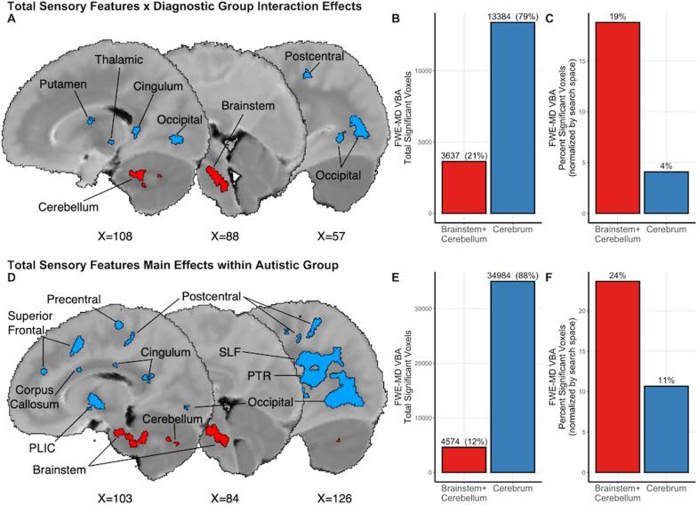 https://cdn.ncbi.nlm.nih.gov/pmc/blobs/bf82/9764483/6e3afc5761a4/13229_2022_524_Fig4_HTML.jpg