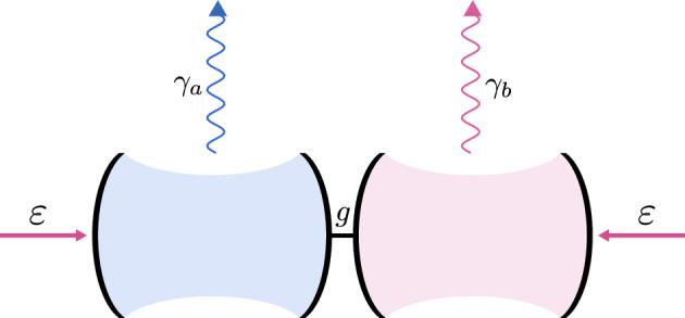 https://cdn.ncbi.nlm.nih.gov/pmc/blobs/bf85/10090181/dc505f2f1b53/41598_2023_32864_Fig1_HTML.jpg