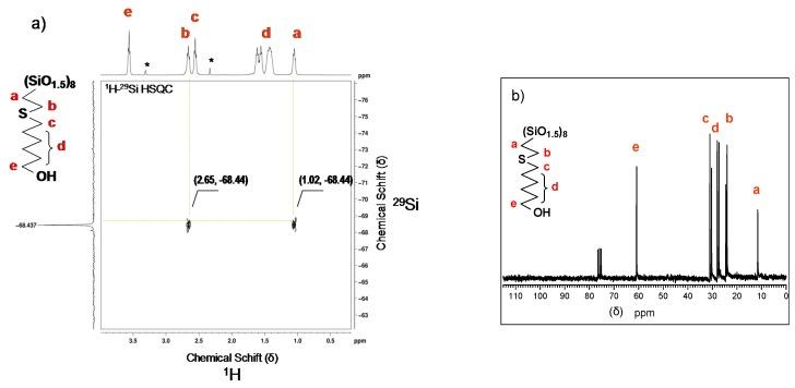 https://cdn.ncbi.nlm.nih.gov/pmc/blobs/bf87/5455638/d61ab17e9c9c/materials-08-04400-g001.jpg