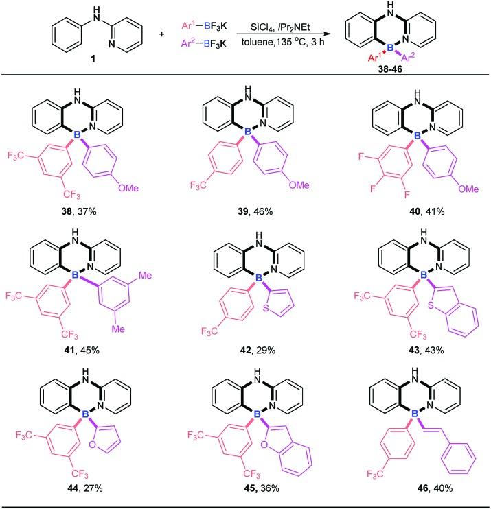 https://cdn.ncbi.nlm.nih.gov/pmc/blobs/bf88/6182419/4dc9127acd0f/c8sc02281j-s3.jpg
