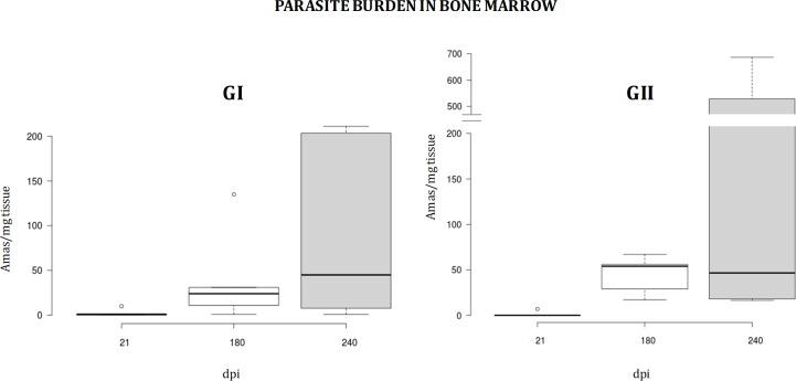 https://cdn.ncbi.nlm.nih.gov/pmc/blobs/bf8d/6386296/f7bec650f2b2/pone.0212136.g002.jpg