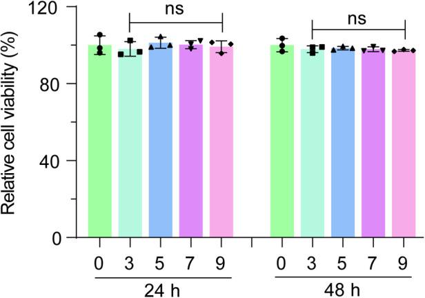 https://cdn.ncbi.nlm.nih.gov/pmc/blobs/bf8e/12358349/17a68a557245/fped-13-1628435-g003.jpg