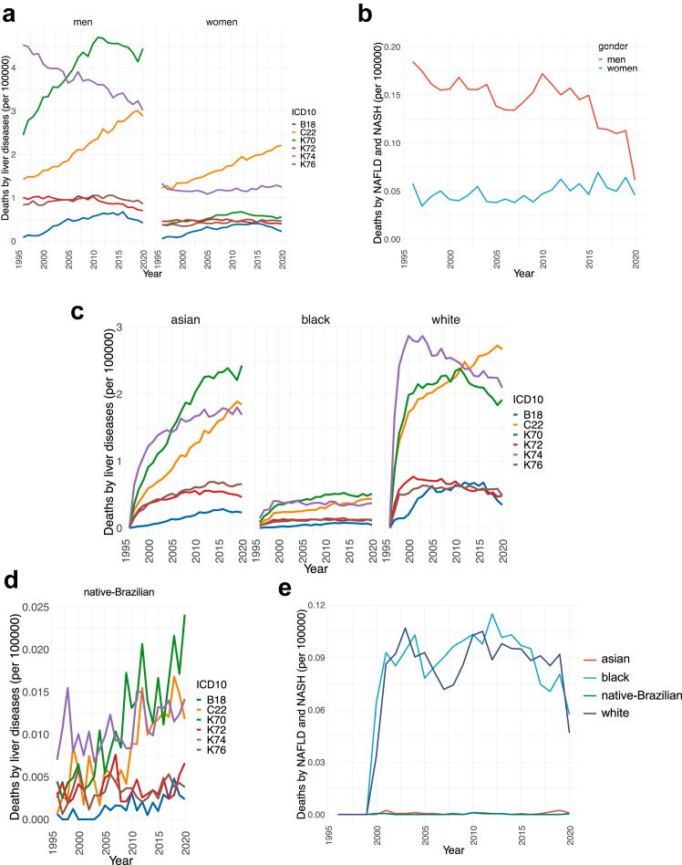 https://cdn.ncbi.nlm.nih.gov/pmc/blobs/bf92/11117060/cbb91125251a/gr3.jpg