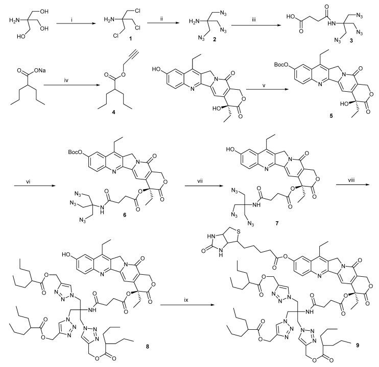 https://cdn.ncbi.nlm.nih.gov/pmc/blobs/bf93/10179906/b74c59a34d61/molecules-28-03936-sch001.jpg