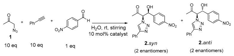 https://cdn.ncbi.nlm.nih.gov/pmc/blobs/bf98/6273958/400abaed12dd/molecules-21-00744-g007.jpg