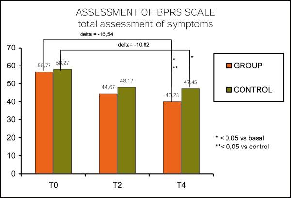 https://cdn.ncbi.nlm.nih.gov/pmc/blobs/bf99/1914061/79cb04418fa0/1745-0179-3-7-3.jpg