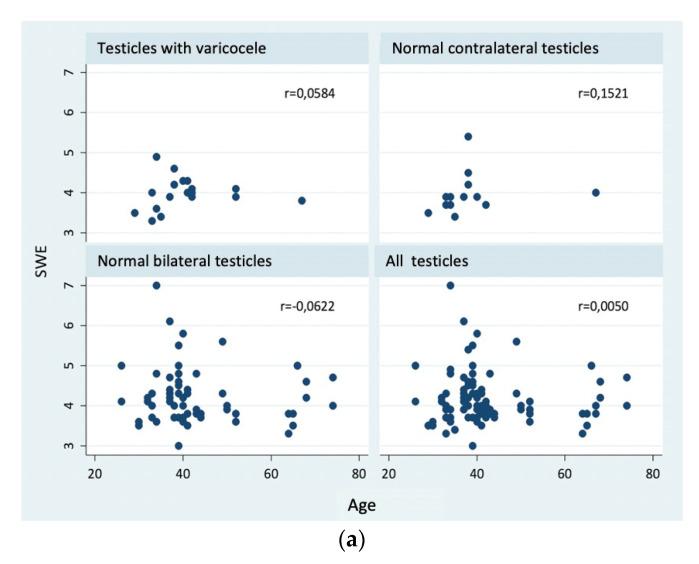 https://cdn.ncbi.nlm.nih.gov/pmc/blobs/bf9a/10532404/a5a452396379/jimaging-09-00166-g003a.jpg