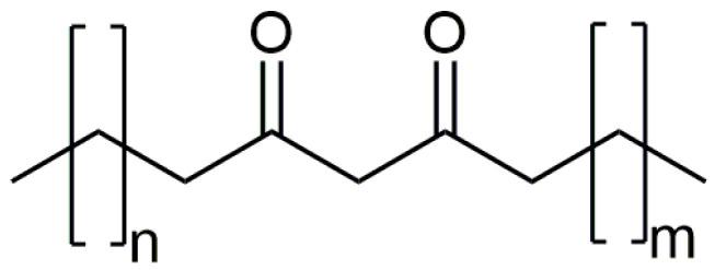 https://cdn.ncbi.nlm.nih.gov/pmc/blobs/bf9b/10255586/d5a93a1f8a62/plants-12-02094-g003.jpg
