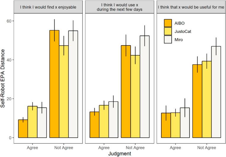 https://cdn.ncbi.nlm.nih.gov/pmc/blobs/bf9b/9248047/86e69b3ac15c/10.1177_20556683221108364-fig8.jpg