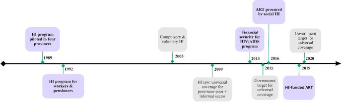 https://cdn.ncbi.nlm.nih.gov/pmc/blobs/bfa1/10088760/b0e214b3e44a/41271_2023_411_Fig1_HTML.jpg