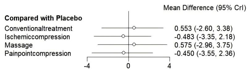 https://cdn.ncbi.nlm.nih.gov/pmc/blobs/bfa1/11998942/85b3462b5b01/JPR-18-1923-g0009.jpg