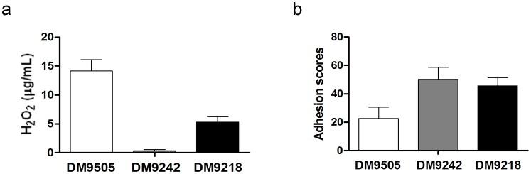 https://cdn.ncbi.nlm.nih.gov/pmc/blobs/bfa5/4153548/81d6c1d2fe8d/pone.0105577.g003.jpg