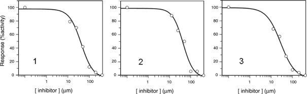 https://cdn.ncbi.nlm.nih.gov/pmc/blobs/bfa6/2939770/ca1327654fa8/gr6.jpg