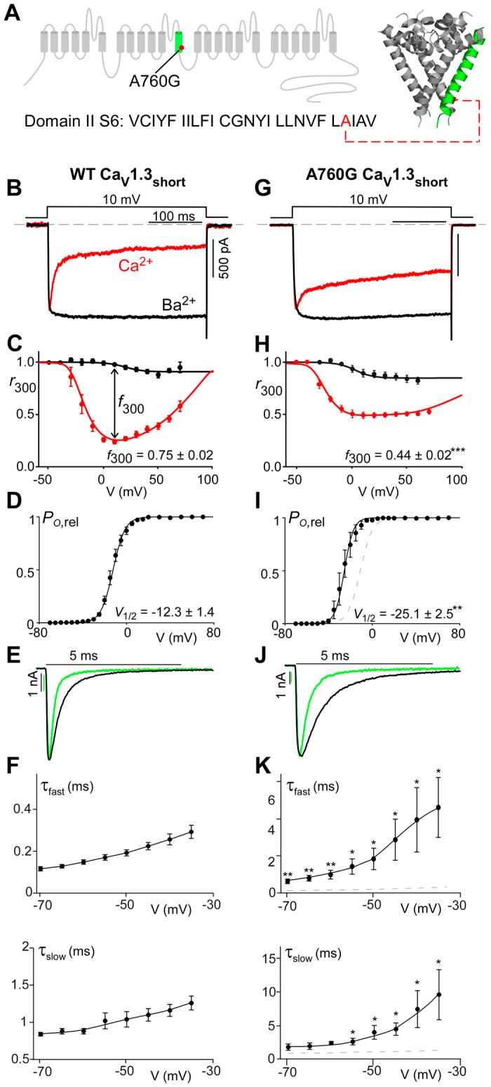 https://cdn.ncbi.nlm.nih.gov/pmc/blobs/bfa7/4891671/085cadfe0e59/srep27235-f1.jpg