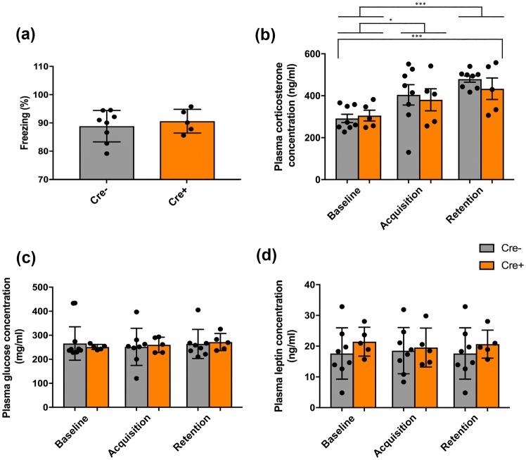 https://cdn.ncbi.nlm.nih.gov/pmc/blobs/bfac/6875150/3511fedf5b8a/429_2019_1957_Fig6_HTML.jpg