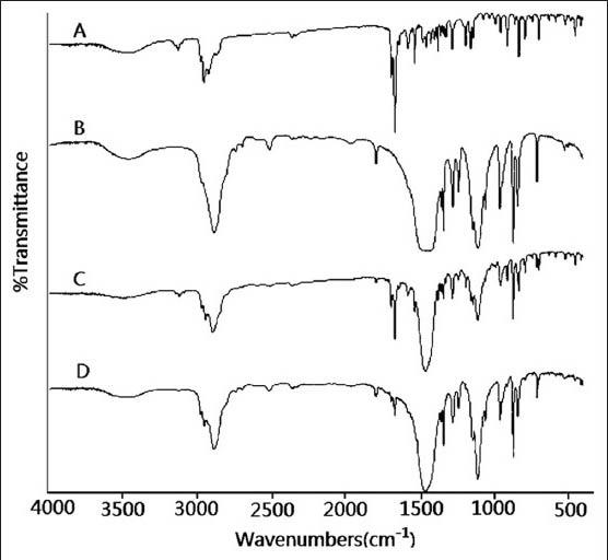 https://cdn.ncbi.nlm.nih.gov/pmc/blobs/bfb4/4078353/1d2d7abc981b/PM-10-311-g006.jpg