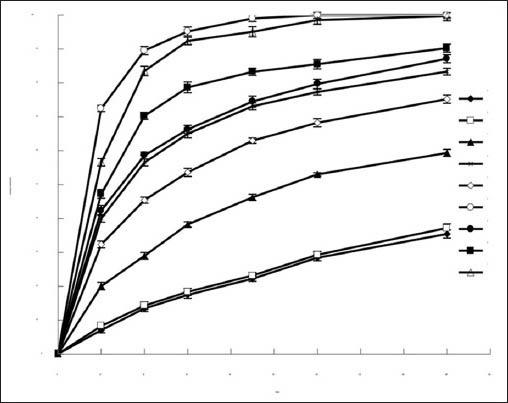 https://cdn.ncbi.nlm.nih.gov/pmc/blobs/bfb4/4078353/9dd94bac9398/PM-10-311-g002.jpg