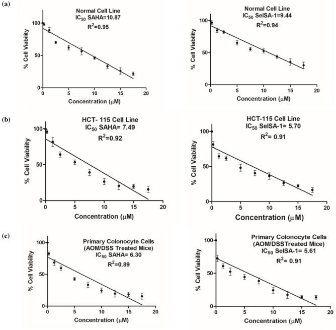 https://cdn.ncbi.nlm.nih.gov/pmc/blobs/bfbb/10250299/c2fa57ebbb4a/41598_2023_36555_Fig1_HTML.jpg