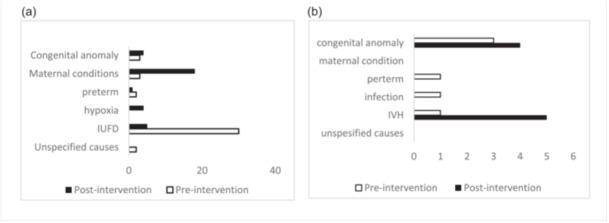 https://cdn.ncbi.nlm.nih.gov/pmc/blobs/bfbf/12104869/a20d43c0b910/HSR2-8-e70845-g002.jpg