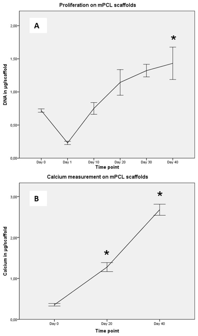 https://cdn.ncbi.nlm.nih.gov/pmc/blobs/bfc6/5502879/a5fe0c19dc30/materials-09-00232-g002.jpg