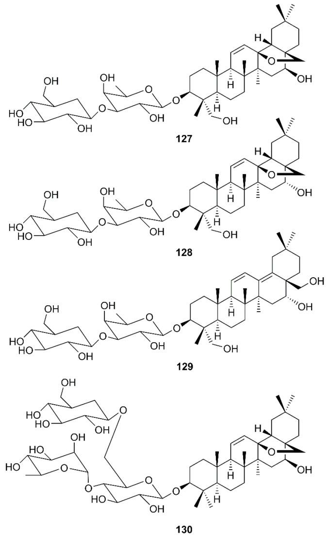 https://cdn.ncbi.nlm.nih.gov/pmc/blobs/bfc9/8003969/e682e0164d87/molecules-26-01754-g019.jpg