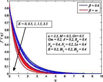 https://cdn.ncbi.nlm.nih.gov/pmc/blobs/bfcb/5125282/4f8bea33053d/11671_2016_1745_Fig11_HTML.jpg