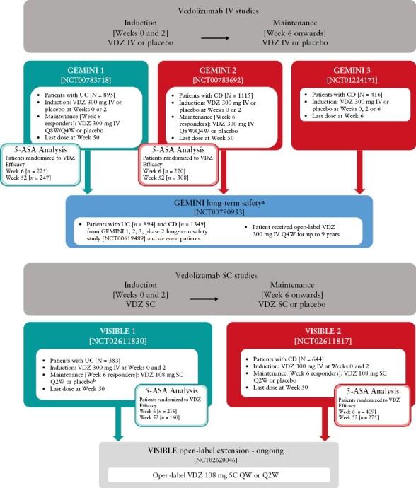 https://cdn.ncbi.nlm.nih.gov/pmc/blobs/bfce/10798864/07d9688a88f9/jjad113_fig1.jpg